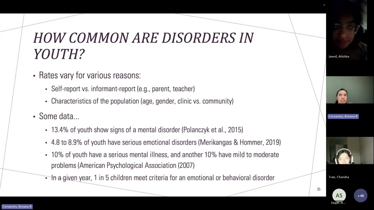Spring Week 1 - Abnormal Child Psychology (Chapter 2)