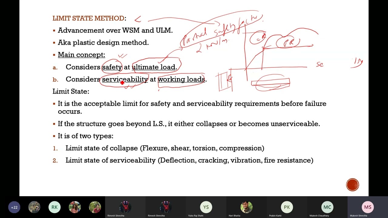 Limit State Method | Design of RCC Structure | Engineer Star | Nepali | IOE TU | KU | PU | PoU | BE