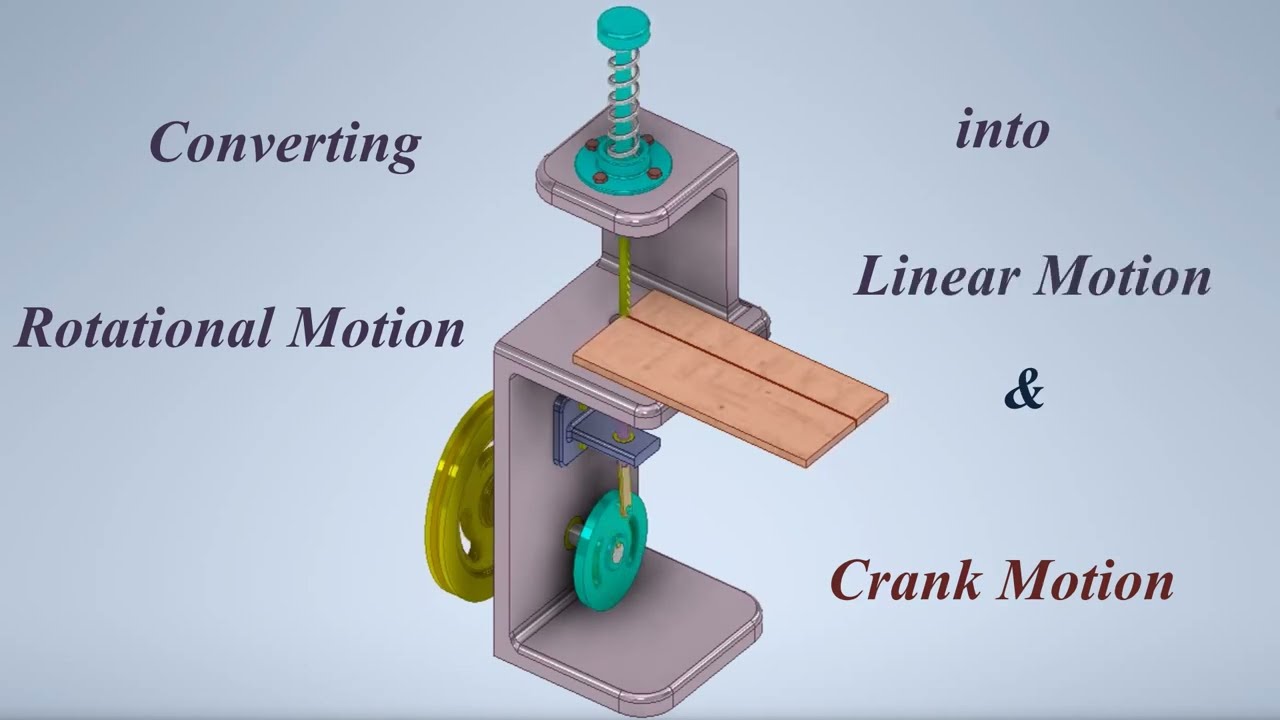 Mechanisms for Converting Rotational Motion into Linear Motion - Wood Saw Application - Movements