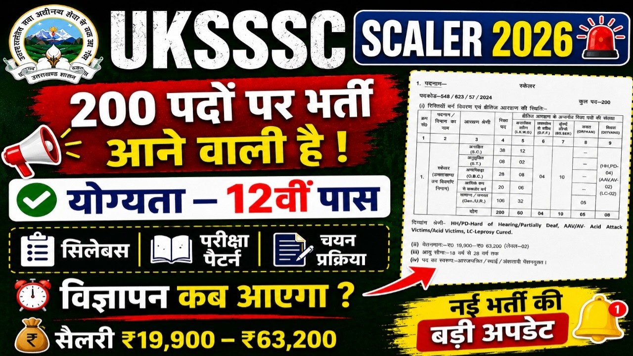 UKSSSC Scaler Recruitment 2026 | 200 पदों पर बड़ी भर्ती | योग्यता, सिलेबस, शारीरिक परीक्ष