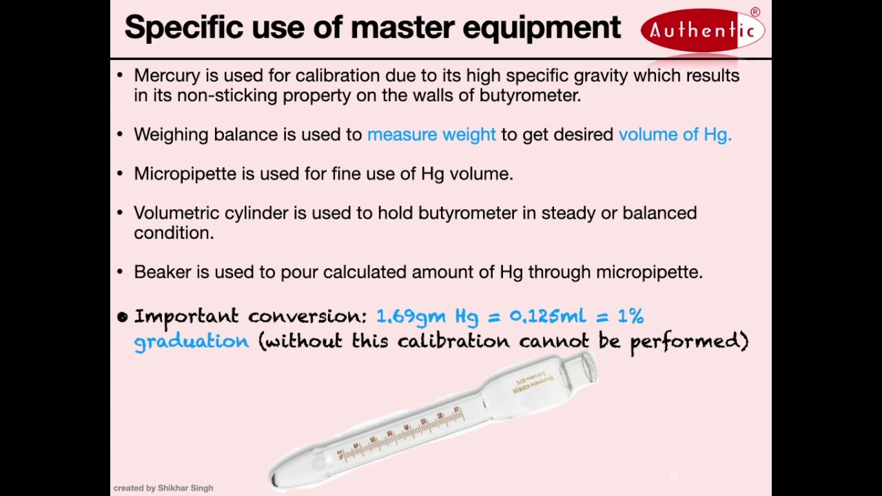 Calibration and Use of Butyrometer.
