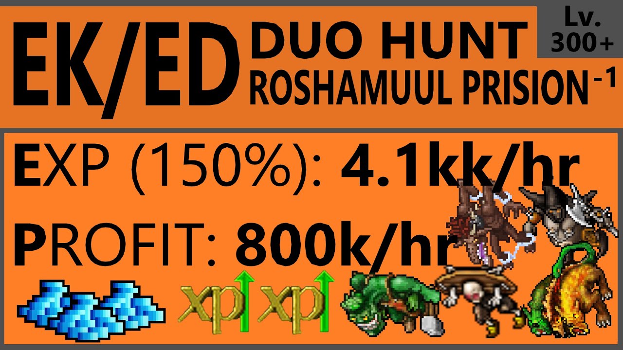 EK/ED - Duo hunt Roshamuul Prision -1  PROFIT: 800k/hr EXP(150%): 4.1kk/hr  atvictorino⚡