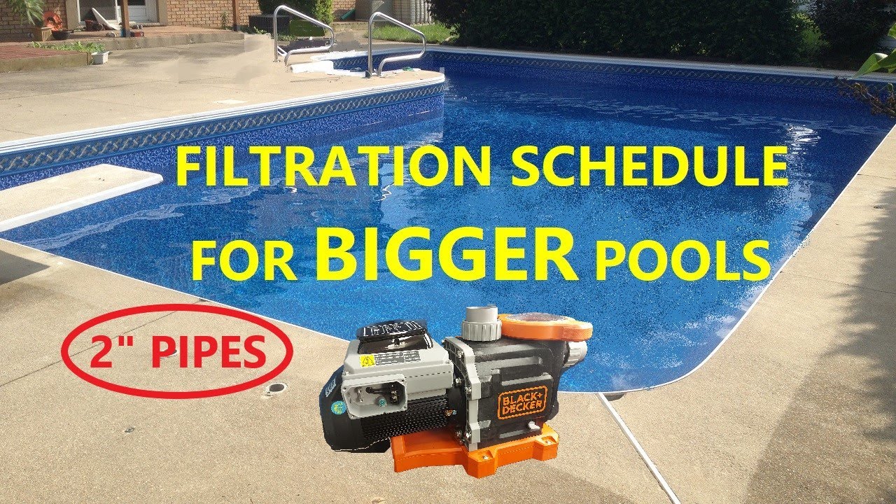 Black + Decker Big Pool Filtration Schedule (2