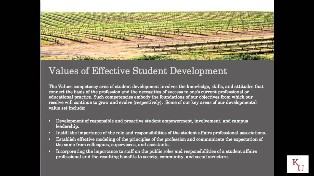 Edu654:Student Development in Higher Education