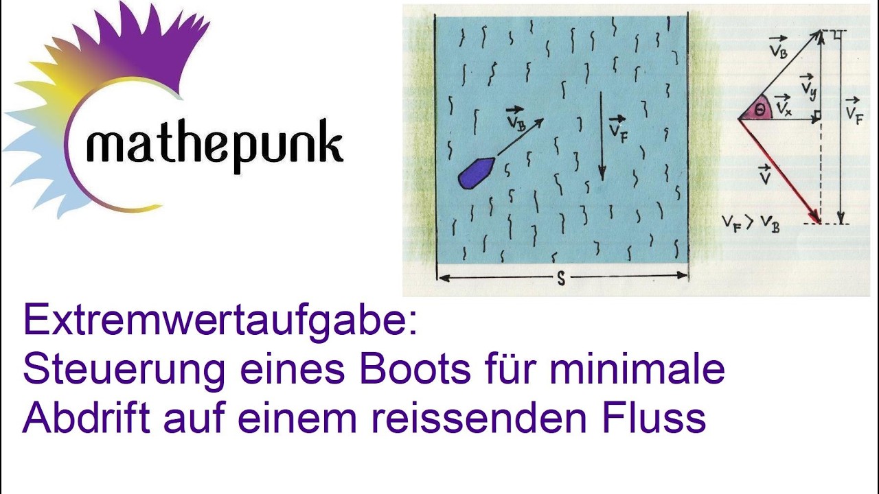 Extremwertaufgabe: Steuerung eines Boots f&uuml;r minimale Abdrift auf einem reissenden Fluss