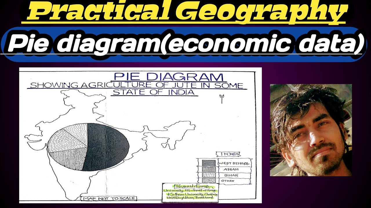 #Practicalgeography  How to draw Pie Diagram | wheel diagram | वृत्त आरेख