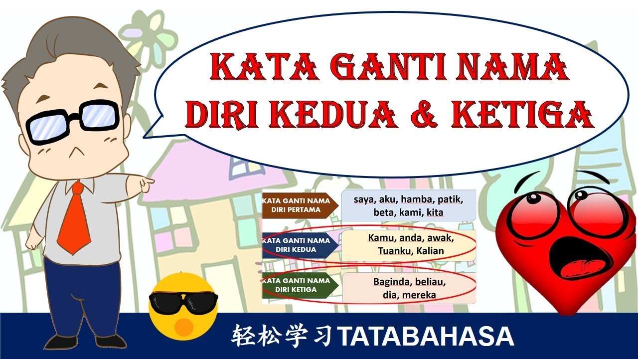 Kata Ganti Nama Diri Kedua & Ketiga l  轻松学国文 l  Tatabahasa l  Bahasa Melayu (第二和第三人称代名词)