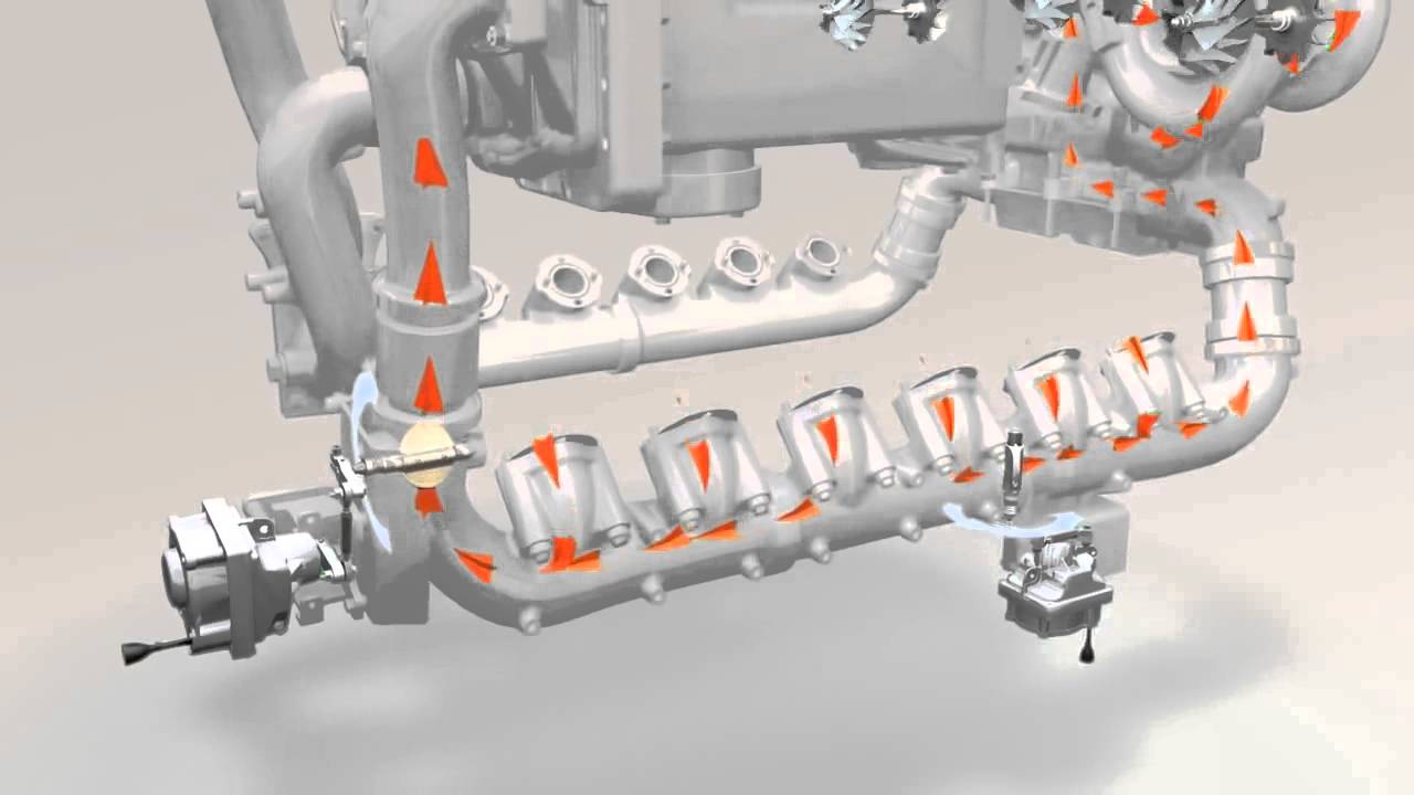 MTU Series 2000 Exhaust Gas Recirculation
