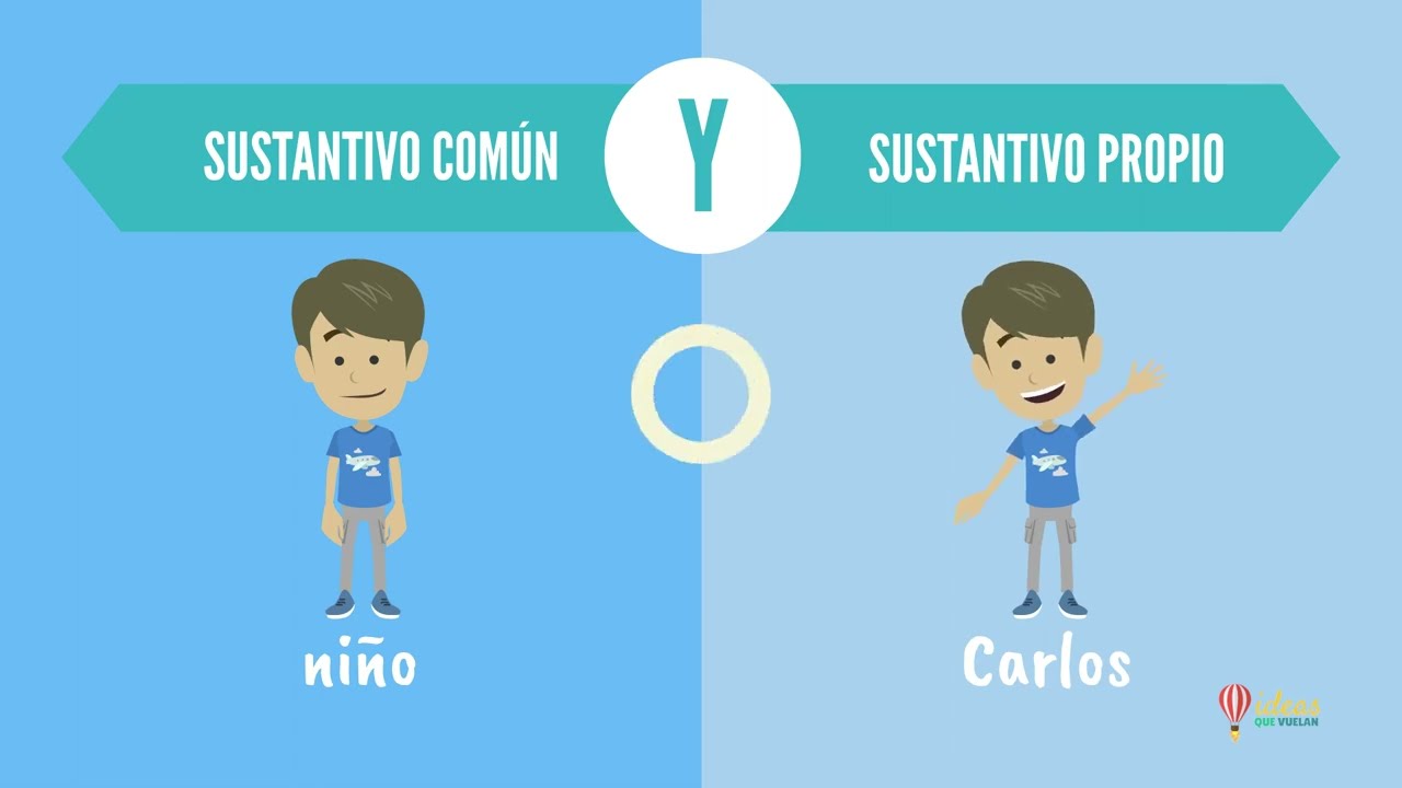 Sustantivos propios y comunes, para ni&ntilde;os