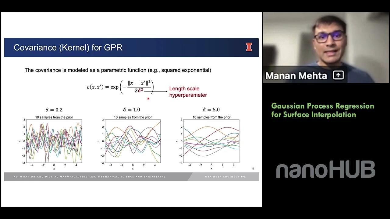 Gaussian Process Regression for Surface Interpolation