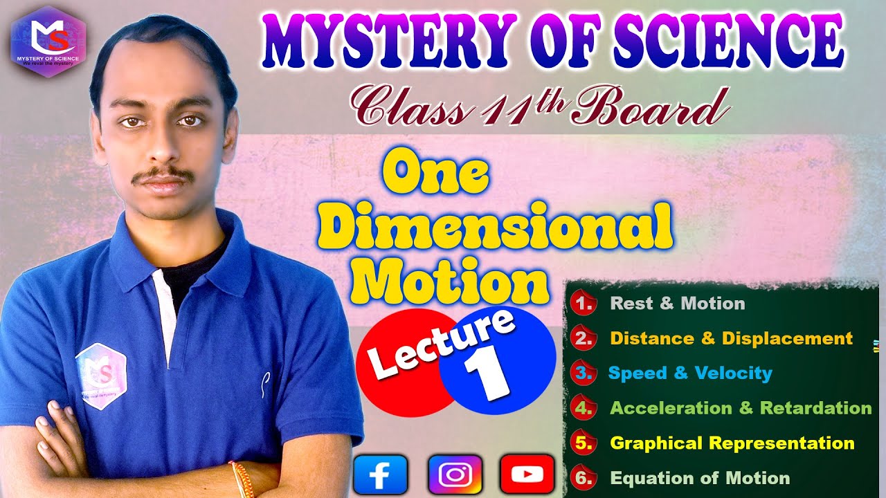 One Dimensional Motion physics class 11 \\  One Dimensional Motion physics class 11 one shot