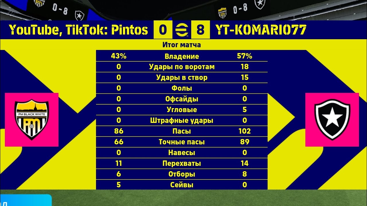 🇷🇺 KOMAR vs 🇷🇺 PINTOS (@Pintos_Official )