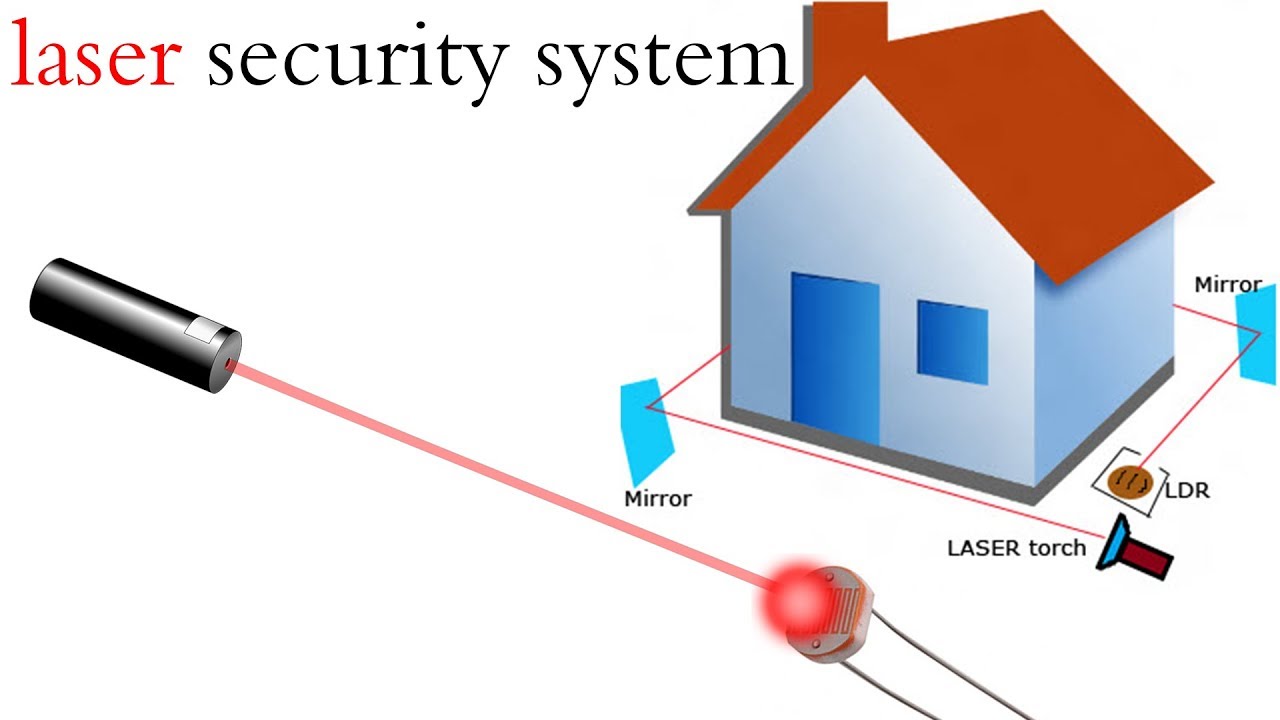 اصنع انذار ليزر بسيط جداً  How to make a laser light security alarm
