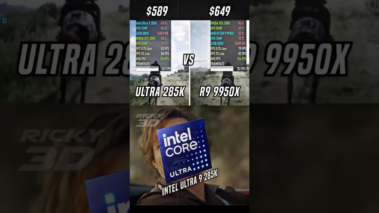 Intel Ultra 9 285K bossing AMD 9950x