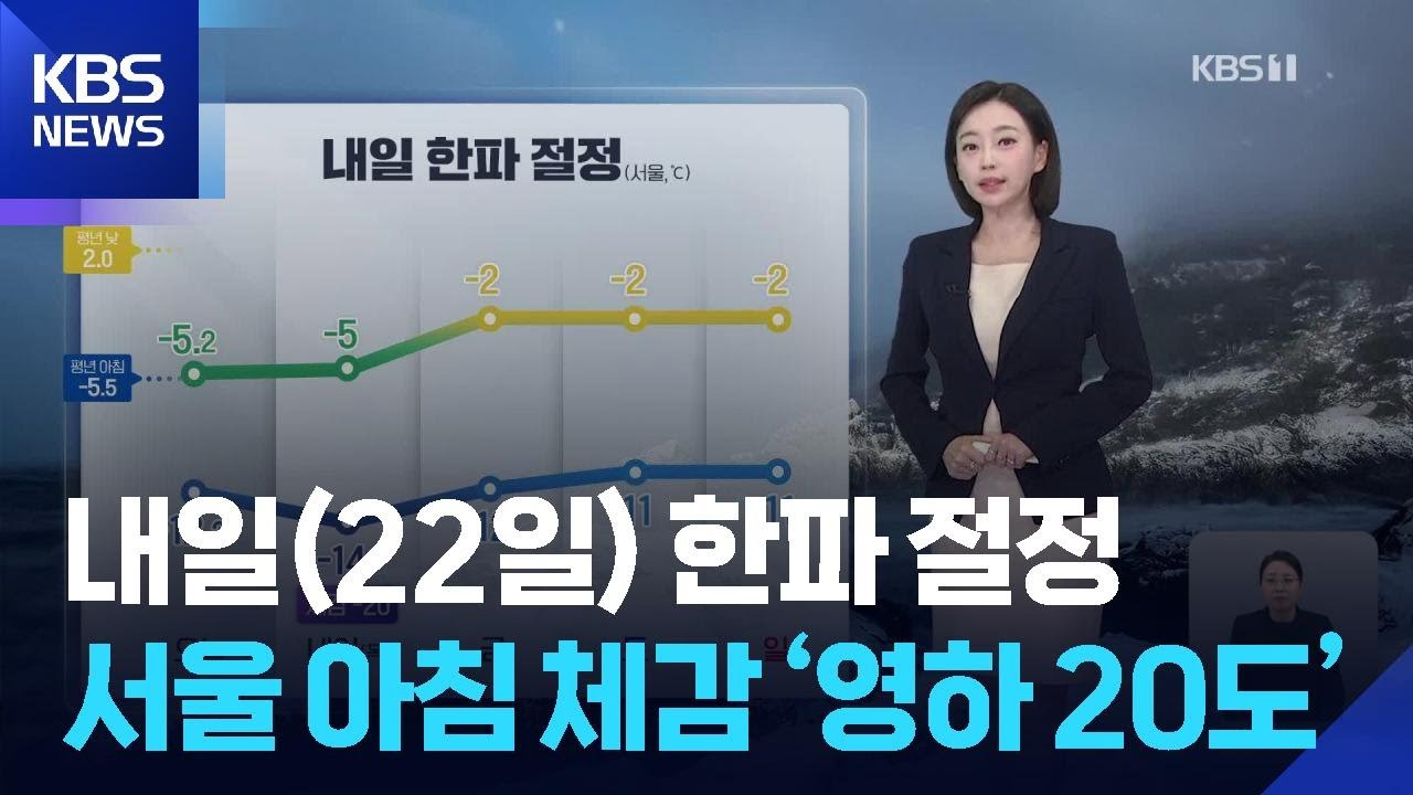 [날씨] 내일 한파 절정…서울 아침 체감 ‘영하 20도’ / KBS  2026.01.21.