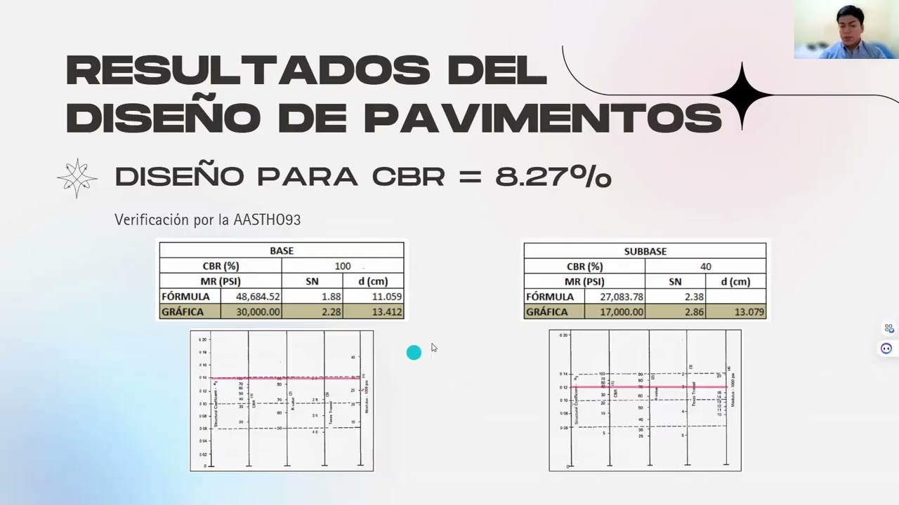 PARTICIPACIÓN EN CLASE 3