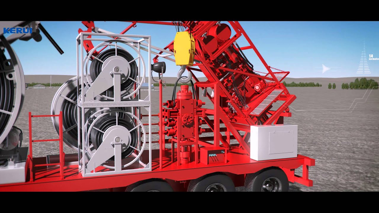 Coiled Tubing Unit_Kerui Group