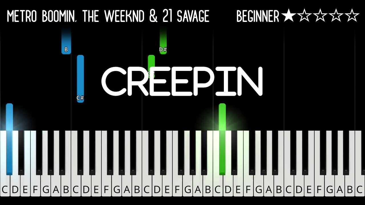 Metro Boomin, The Weeknd, 21 Savage - Creepin - EASY Piano Tutorial