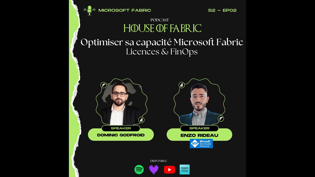 EP16  - Microsoft Fabric : comprendre les licences et les Capacity Units