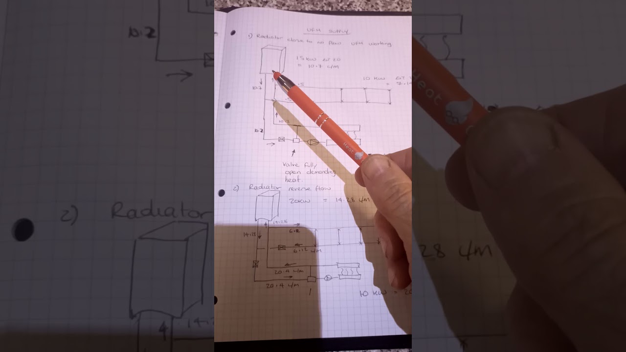 Issues of not fitting hydraulic seperation on a system with under floor heating.