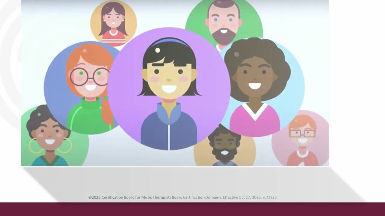 CBMT Board Certification Domains 2025