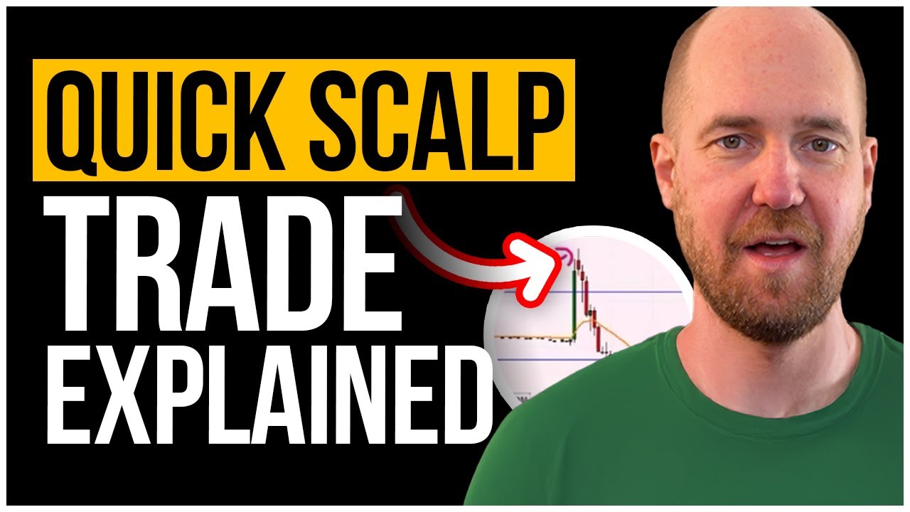 The Secret Setup for a 1-Minute Scalp Trade