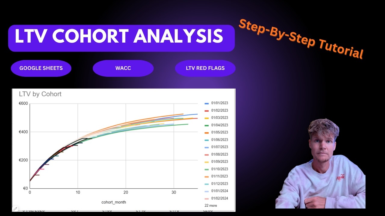 How I Build a Professional LTV Curve in Google Sheets (No Shortcuts)