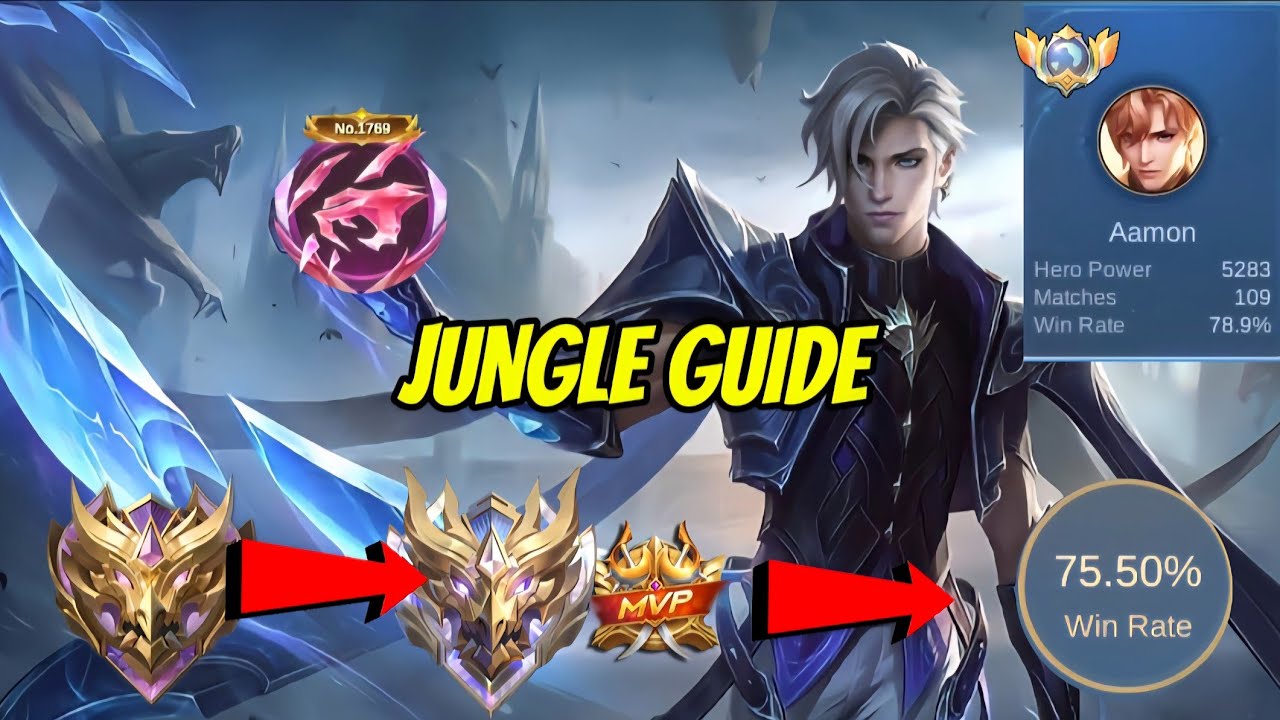 How you can Win more Games and get 70+ WR even Solo Q, Important Macro tips tricks by Global Aamon