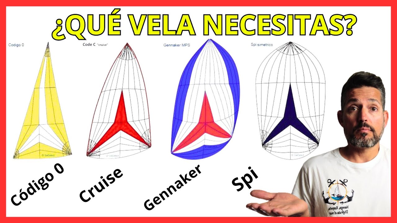 Diferencia entre Velas Gennaker, spinnaker, Código cero y Código Cruise. EP. 70