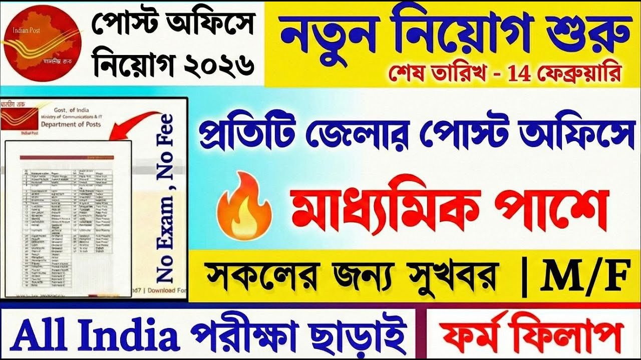 10Th পাশে পোস্ট অফিসে অফিসিয়াল নিয়োগ:Post Office Recruitment 2026 | No exam | GDS New Vacancy 2026