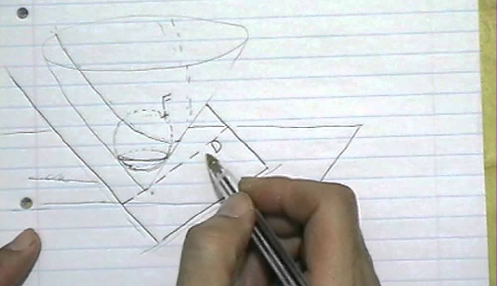 proof   parabola conic section