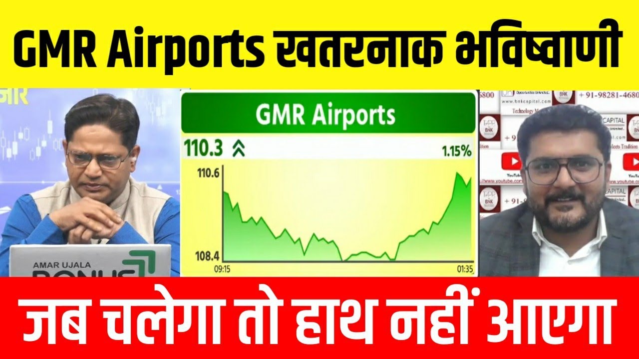 Paytm share कब जाएगा 1300 के पार ? paytm share latest news, paytm share analysis, paytm share target