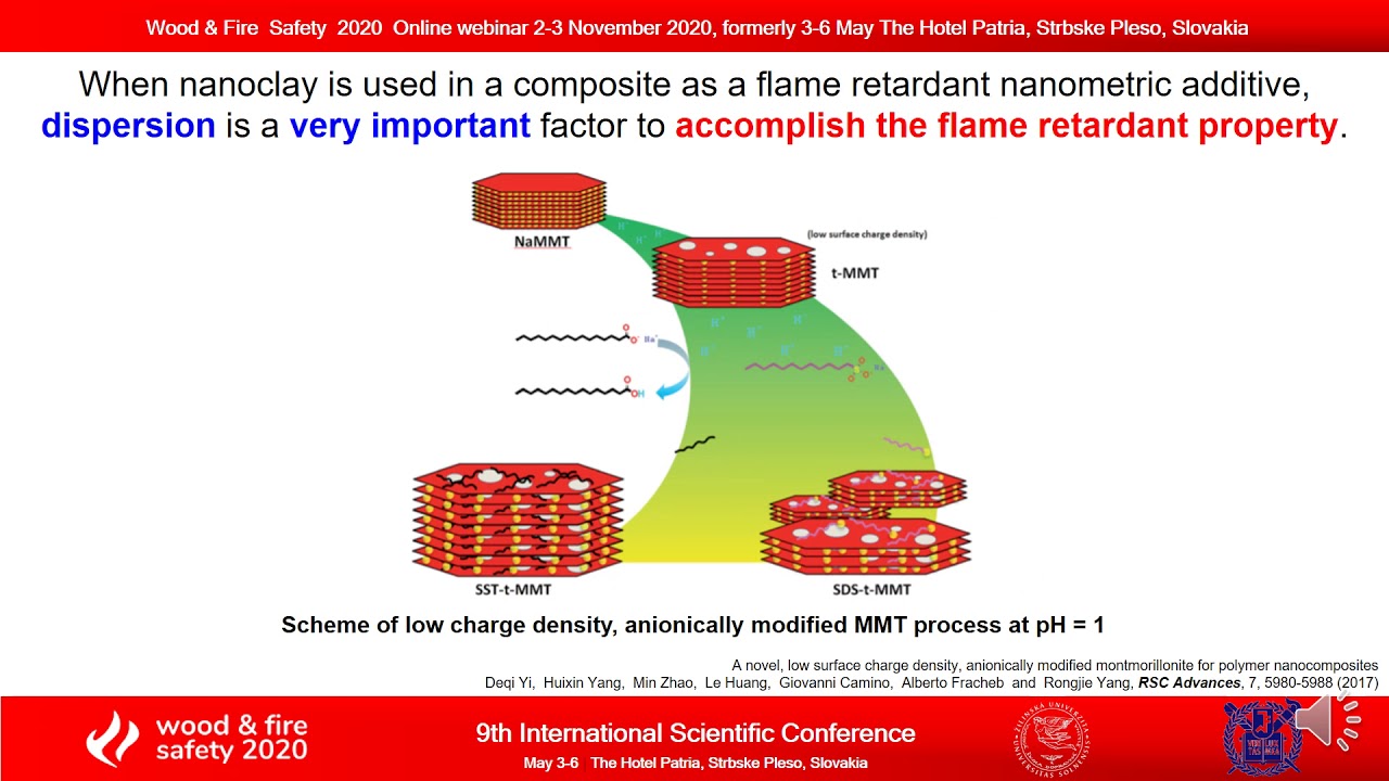Fabrication and Characterization of Flame-Retardant Nano-Composites