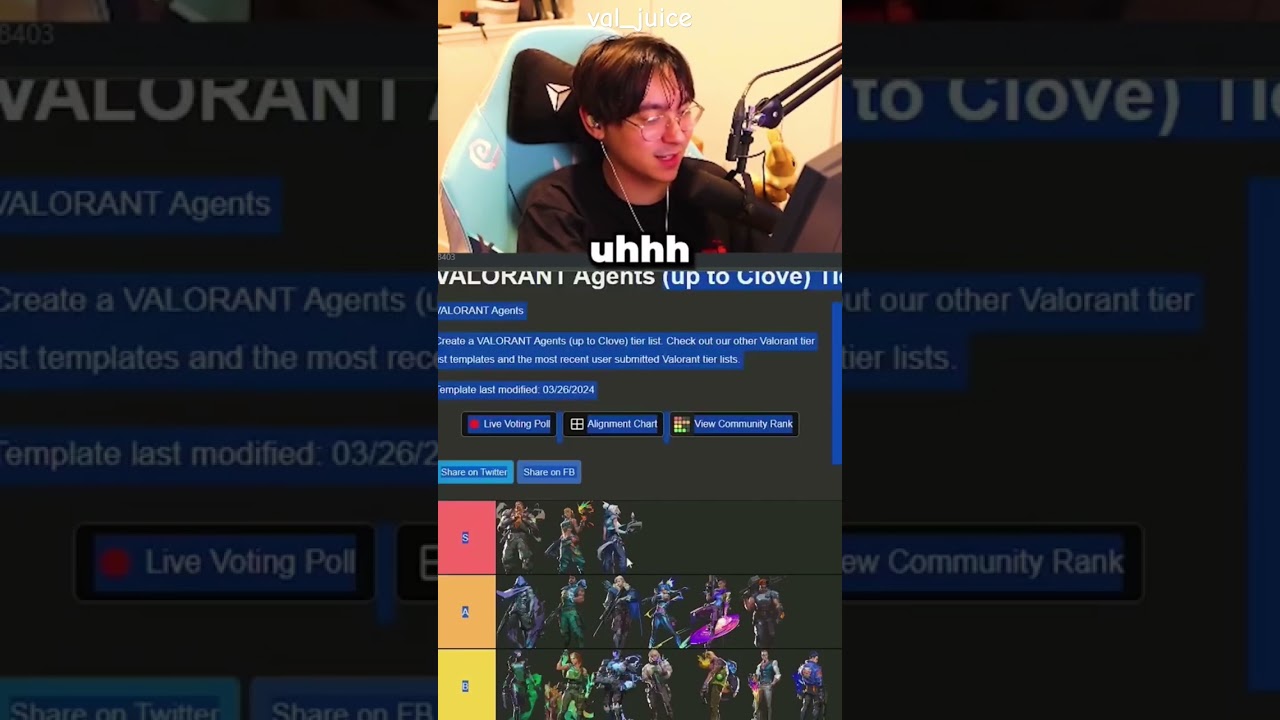 Tenz Agent tier list of new map Abyss #valorant #tenz #tierlist