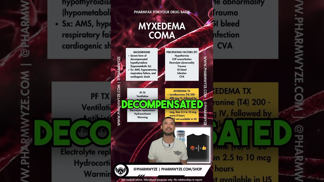 Severe hypothyroidism and myxedema coma? ☠️ #rxshorts #clinicalpearls
