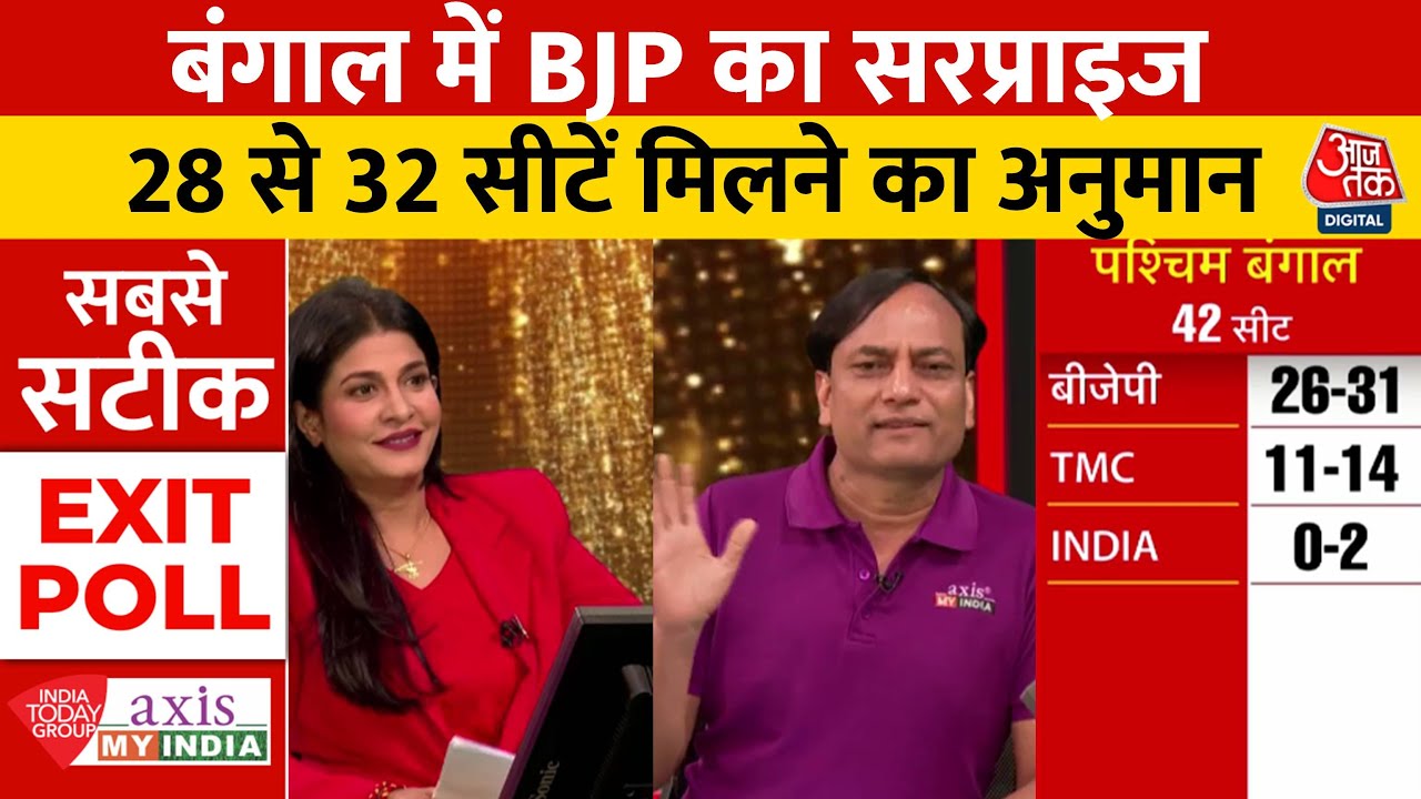 Lok Sabha Election Exit Poll 2024: West Bengal की 42 सीटों पर NDA को 46% Vote Share मिलने का अनुमान