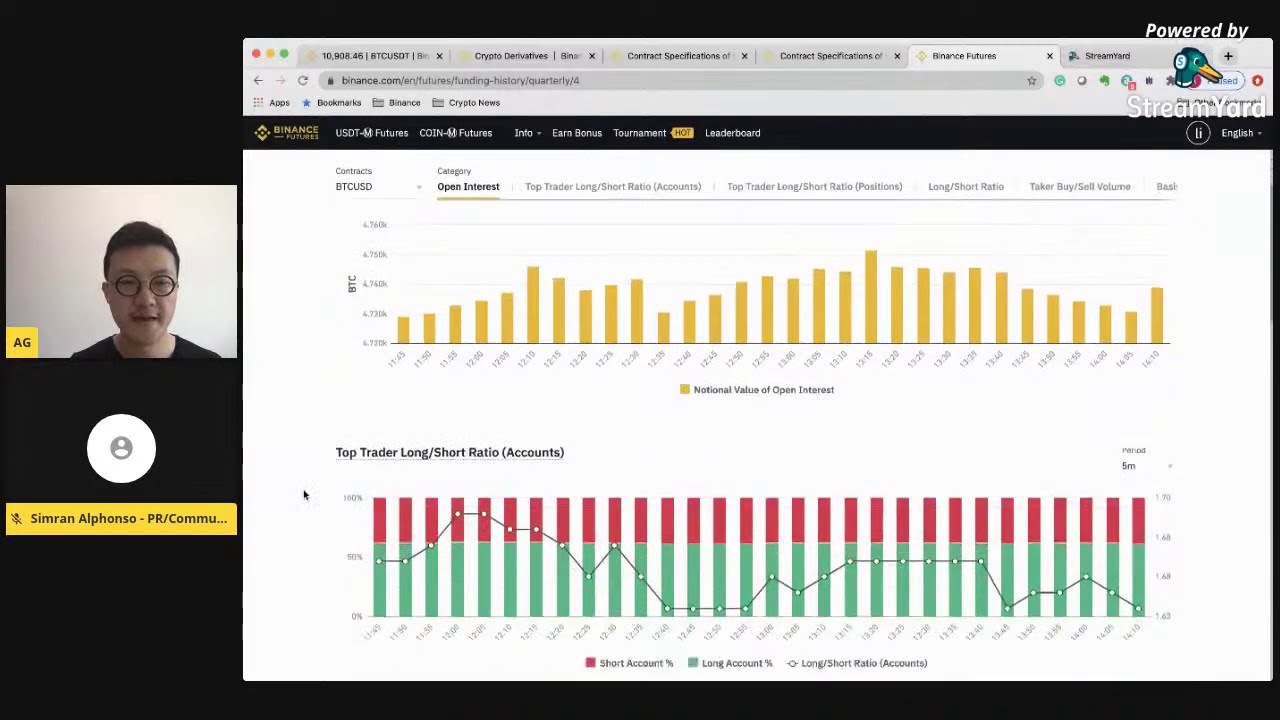 Binance Futures Trading AMA - #India | #BinanceFutures
