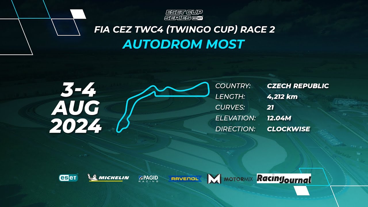 ESETCup 2024 - Most - TWINGO CUP - Race 2