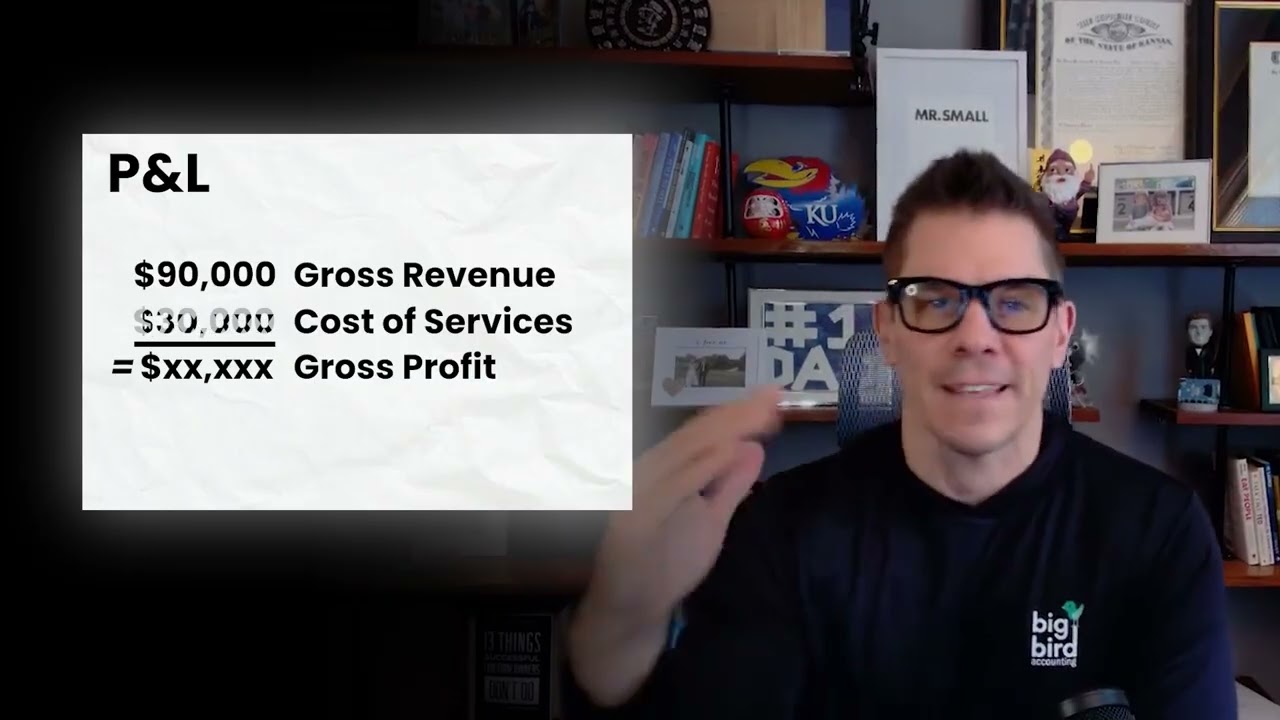 Law Firm Referral Fee Accounting 101