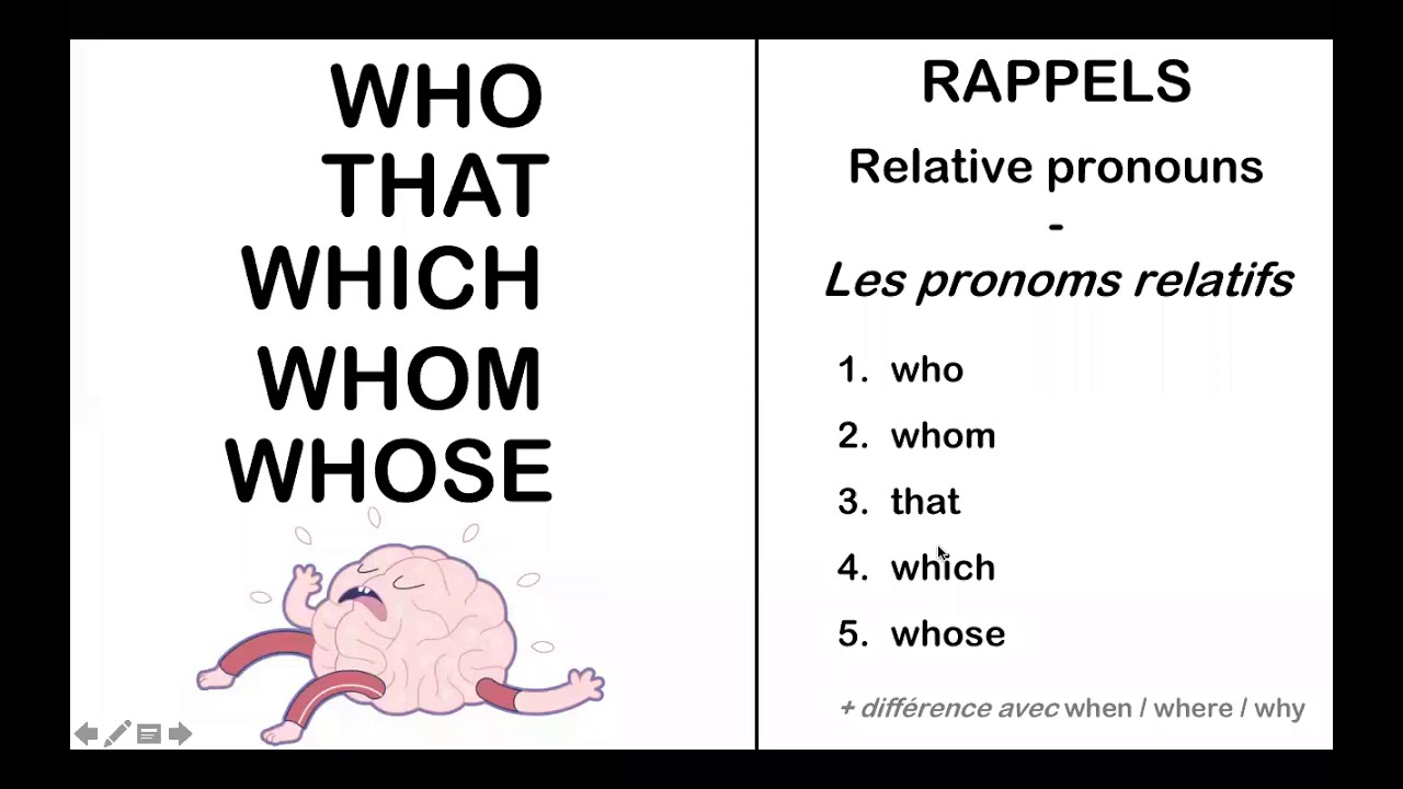 Relative pronouns – Les pronoms relatifs en anglais