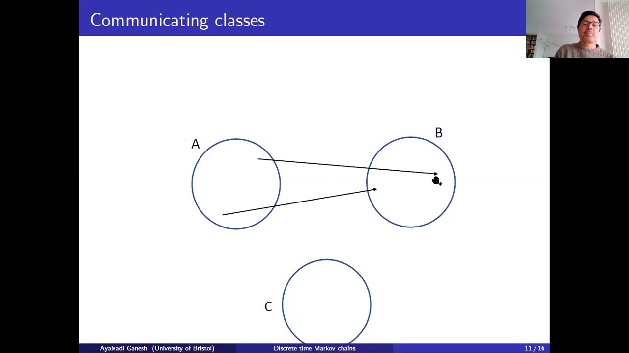 Lecture 2: Discrete time Markov chains
