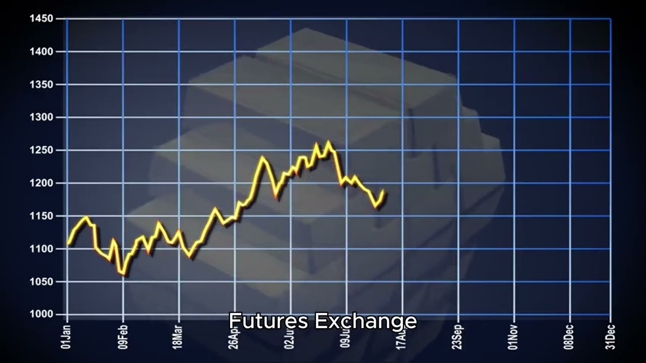 Shanghai Gold Exchange Increases Margin Requiremen