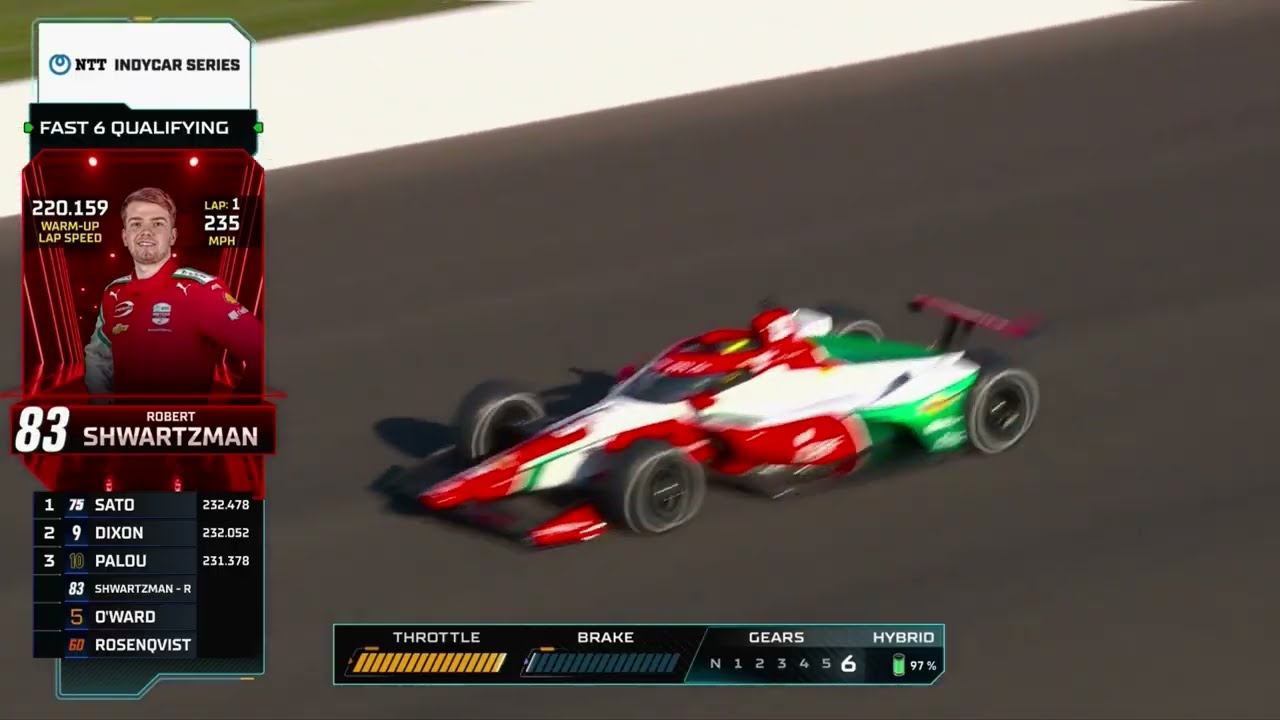 Clasificación Indy 500 2025 - Momentos finales