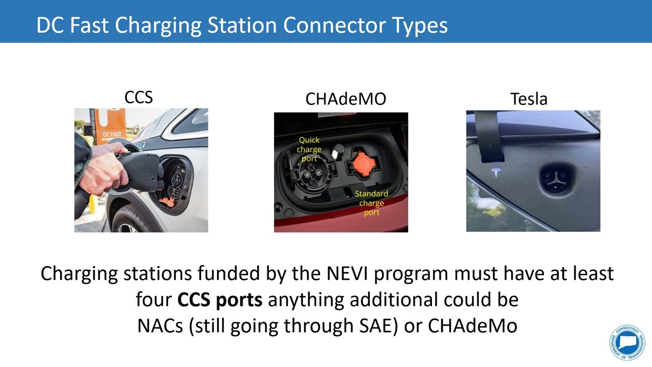 National Electric Vehicle Infrastructure (NEVI) Stakeholder Update | CTDOT