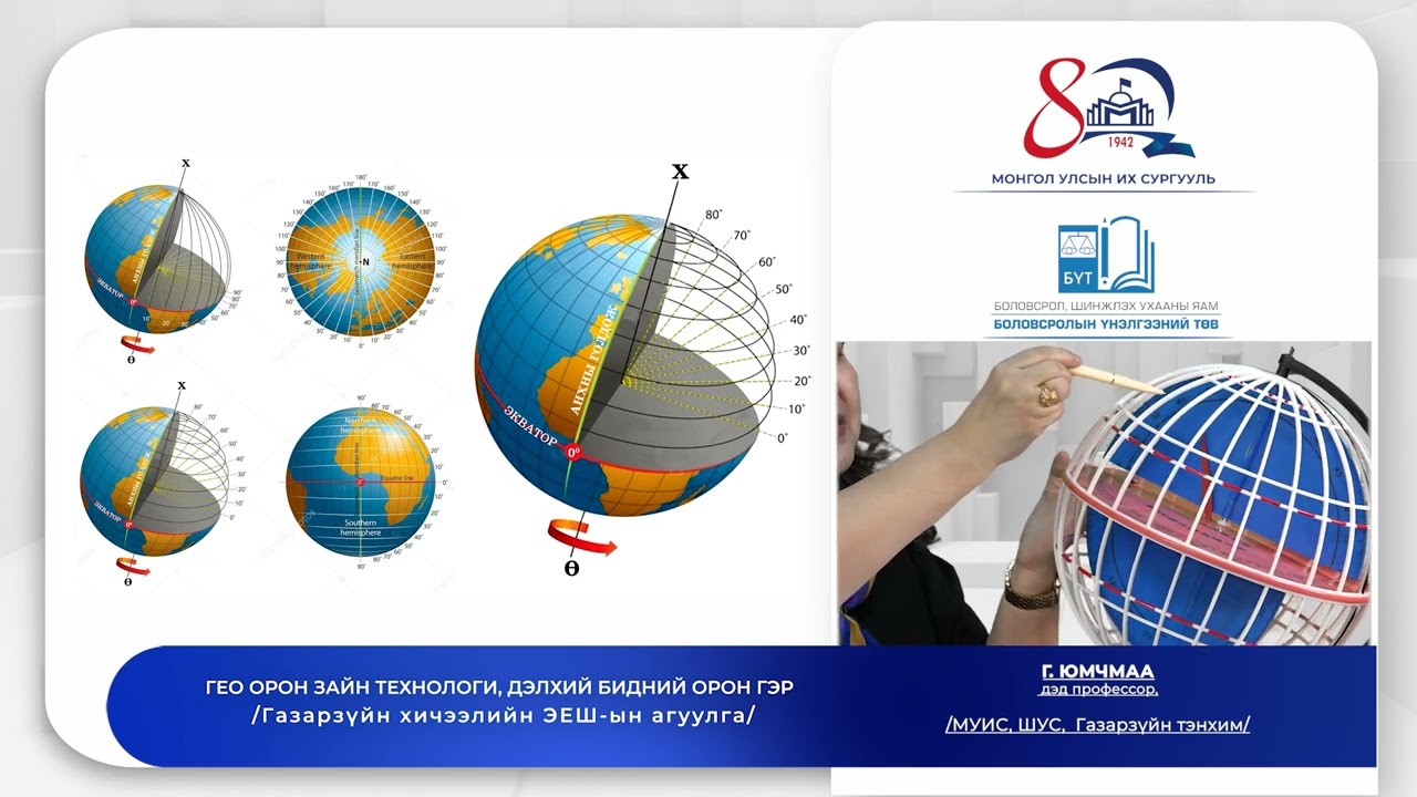 Газарзүй №2