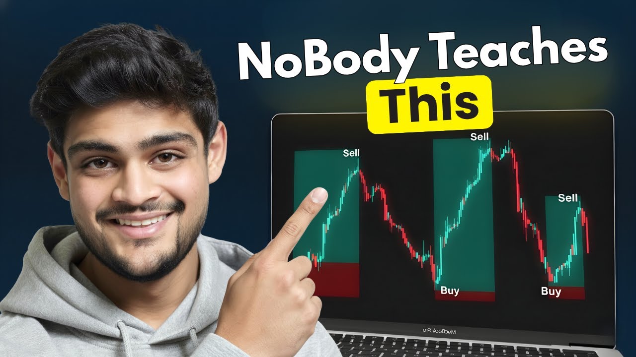 Intraday Option Buying Strategy - Verified&nbsp;PnL
