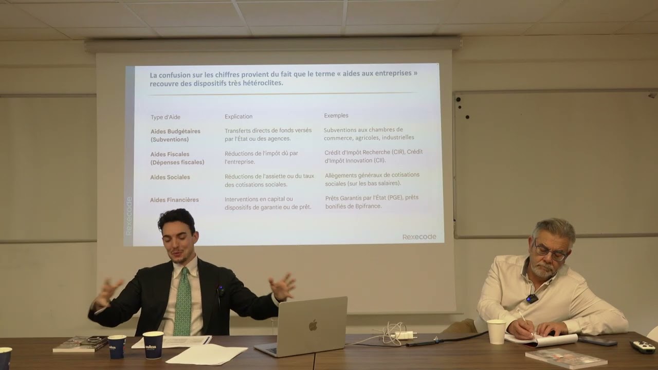 Fiscalité et aides aux entreprises en France – Anthony Morlet-Lavidalie (Rexecode)