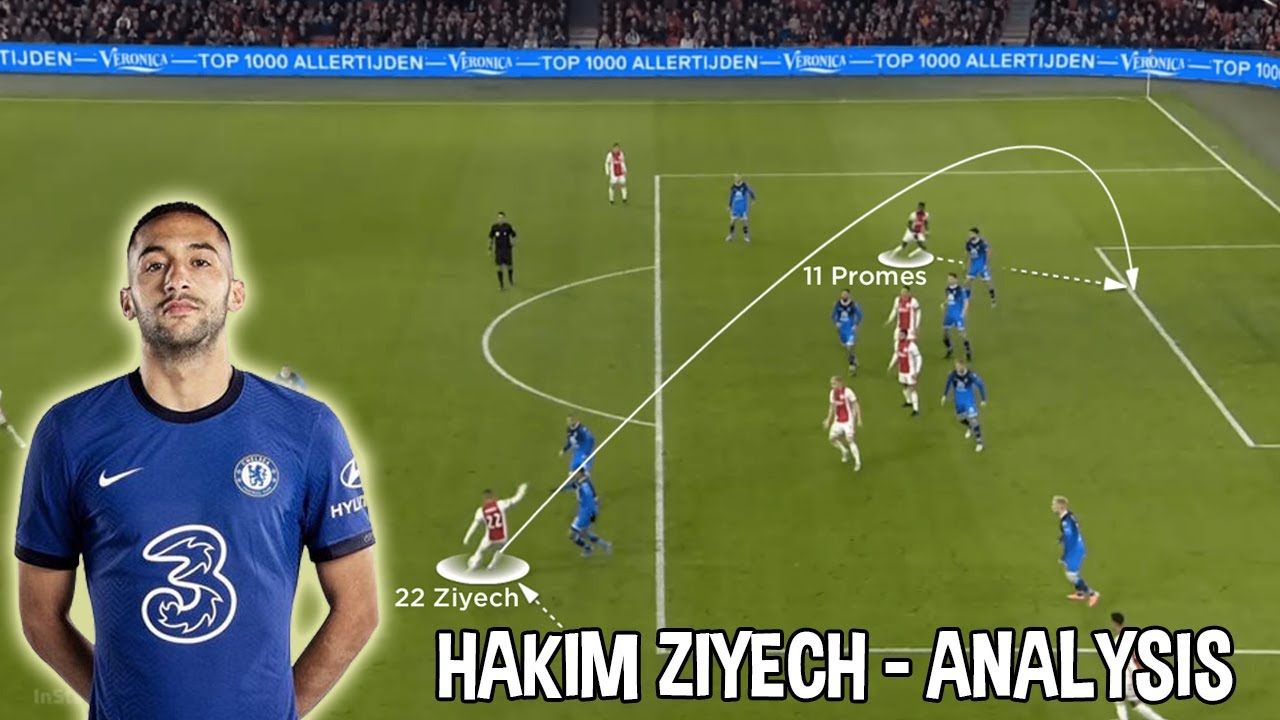 Hakim Ziyech | The new Chelsea Signing | Player Analysis