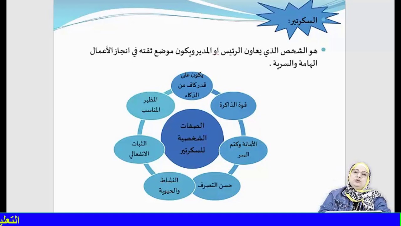 الصف الاول  - مادة السكرتارية التطبيقية باللغة العربية - عنوان الدرس المفهوم العلمى للسكرتارية