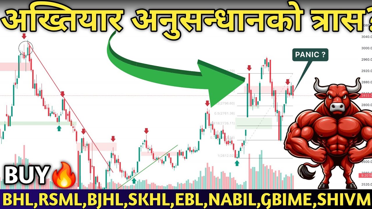 NEPSE HITS 2833!🚀 Nepse Analysis | Hydropower, Finance, Banks, Hotels & Insurance🔥| Mind Profit